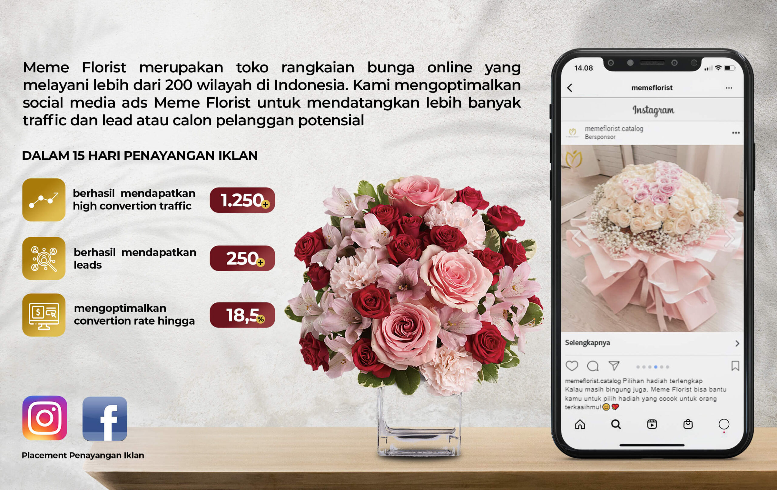 Memeflorist-Iklan Jasa Iklan Facebook, Service – Social Media Advertising